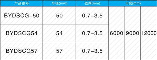 科尔沁左翼后钳压式声测管现货规格尺寸